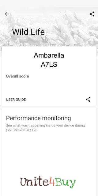 Ambarella A7LS 3DMark Benchmark результаты теста (score / баллы)