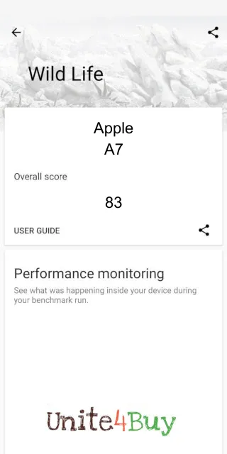 Apple A7 3DMark Benchmark результаты теста (score / баллы)