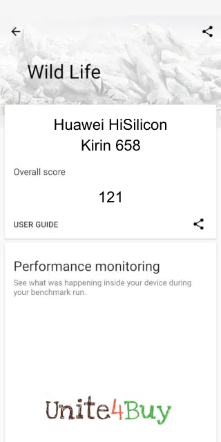 Huawei HiSilicon Kirin 658 3DMark Benchmark результаты теста (score / баллы)