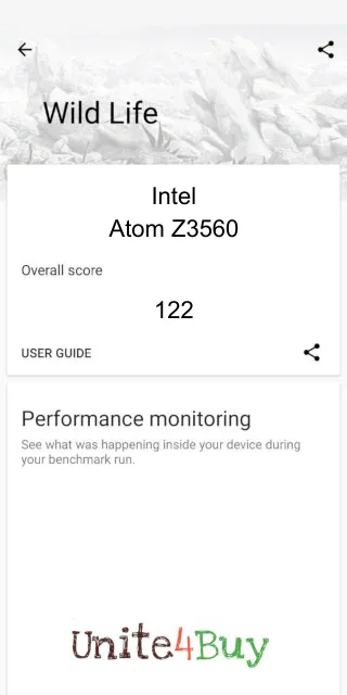 Intel Atom Z3560 3DMark Benchmark результаты теста (score / баллы)