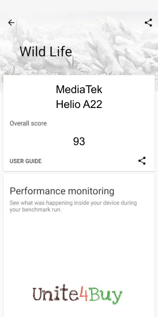 MediaTek Helio A22 3DMark Benchmark результаты теста (score / баллы)