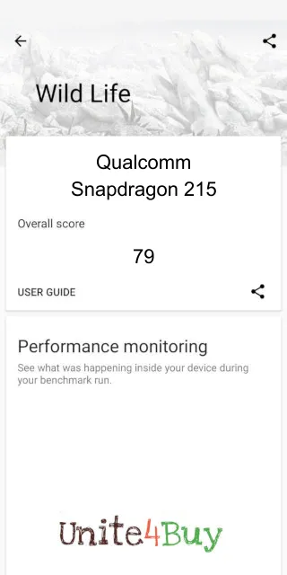Qualcomm Snapdragon 215 3DMark Benchmark результаты теста (score / баллы)