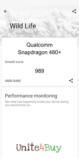 Qualcomm Snapdragon 480+ 3DMark Benchmark результаты теста (score / баллы)