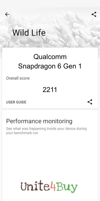 Qualcomm Snapdragon 6 Gen 1 3DMark Benchmark результаты теста (score / баллы)