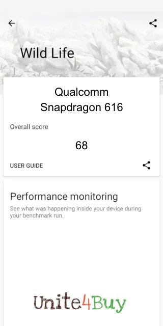 Qualcomm Snapdragon 616 3DMark Benchmark результаты теста (score / баллы)