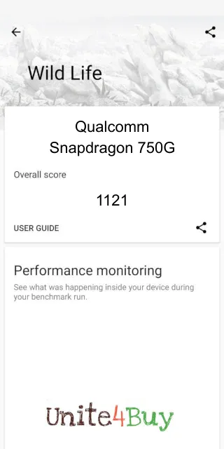 Qualcomm Snapdragon 750G 3DMark Benchmark результаты теста (score / баллы)