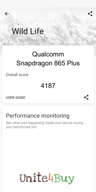 Qualcomm Snapdragon 865 Plus 3DMark Benchmark результаты теста (score / баллы)