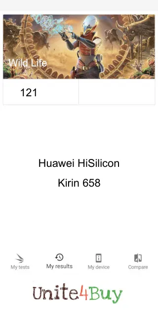 Huawei HiSilicon Kirin 658 3DMark Benchmark результаты теста (score / баллы)