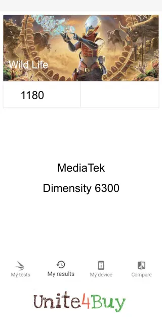 MediaTek Dimensity 6300 3DMark Benchmark результаты теста (score / баллы)