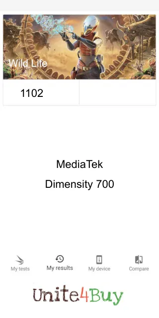 MediaTek Dimensity 700 3DMark Benchmark результаты теста (score / баллы)