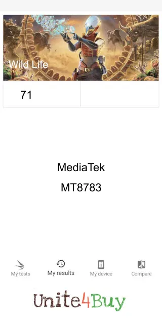 MediaTek MT8783 3DMark Benchmark результаты теста (score / баллы)