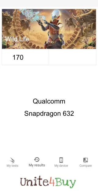 Qualcomm Snapdragon 632 3DMark Benchmark результаты теста (score / баллы)