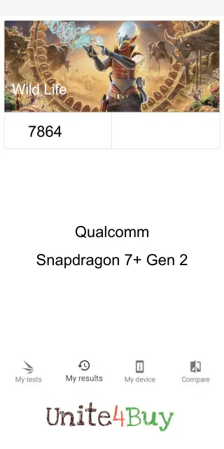 Qualcomm Snapdragon 7+ Gen 2 3DMark Benchmark результаты теста (score / баллы)