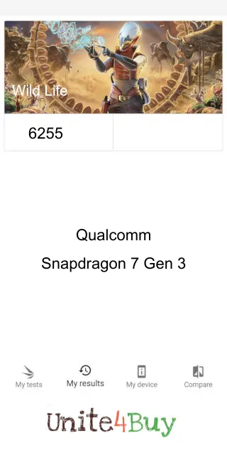 Qualcomm Snapdragon 7 Gen 3 3DMark Benchmark результаты теста (score / баллы)