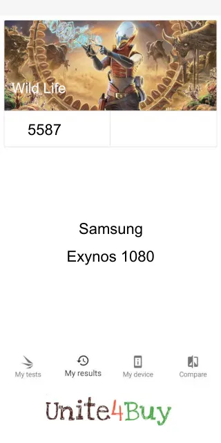 Samsung Exynos 1080 3DMark Benchmark результаты теста (score / баллы)