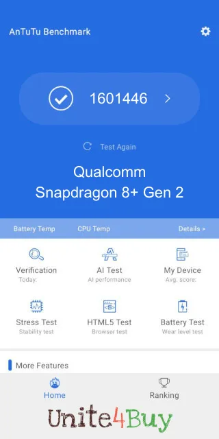 Qualcomm Snapdragon 8+ Gen 2 Antutu Benchmark результаты теста (score / баллы)