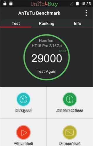 HomTom HT16 Pro 2/16Gb antutu benchmark результаты теста (score / баллы)