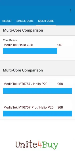 MediaTek Helio G25 Geekbench Benchmark результаты теста (score / баллы)