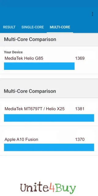 MediaTek Helio G85 Geekbench Benchmark результаты теста (score / баллы)