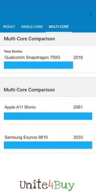 Qualcomm Snapdragon 750G Geekbench Benchmark результаты теста (score / баллы)