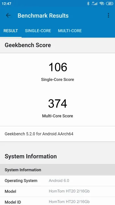 HomTom HT20 2/16Gb Geekbench Benchmark результаты теста (score / баллы)