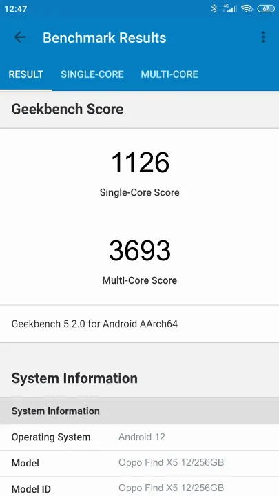 Oppo Find X5 12/256GB Geekbench Benchmark результаты теста (score / баллы)
