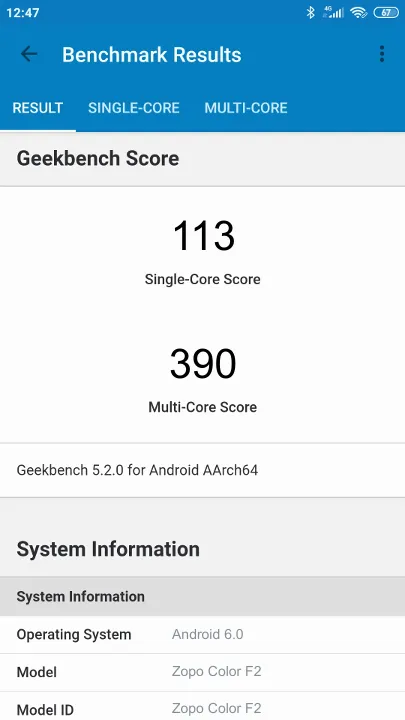 Zopo Color F2 Geekbench Benchmark результаты теста (score / баллы)