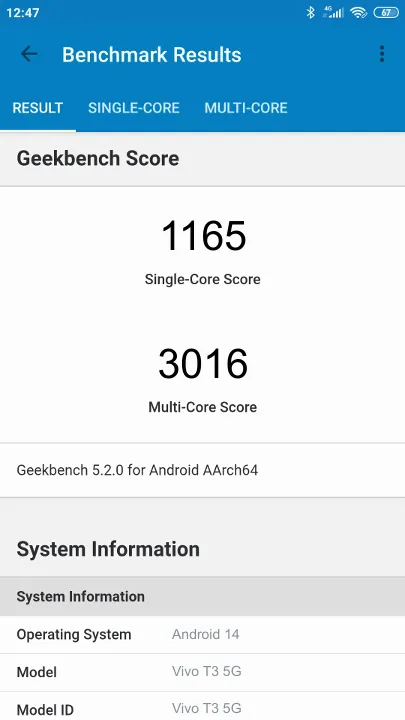 Vivo T3 5G Geekbench Benchmark результаты теста (score / баллы)