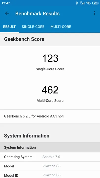 VKworld S8 Geekbench Benchmark результаты теста (score / баллы)