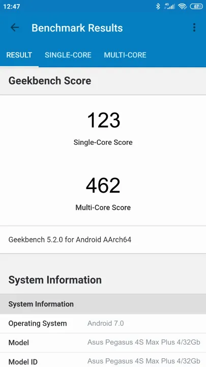 Asus Pegasus 4S Max Plus 4/32Gb Geekbench Benchmark результаты теста (score / баллы)