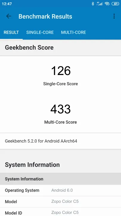 Zopo Color C5 Geekbench Benchmark результаты теста (score / баллы)