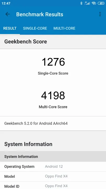 Oppo Find X4 Geekbench Benchmark результаты теста (score / баллы)