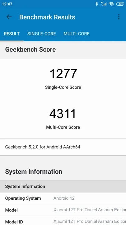 Xiaomi 12T Pro Daniel Arsham Edition Geekbench Benchmark результаты теста (score / баллы)