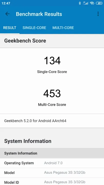 Asus Pegasus 3S 3/32Gb Geekbench Benchmark результаты теста (score / баллы)