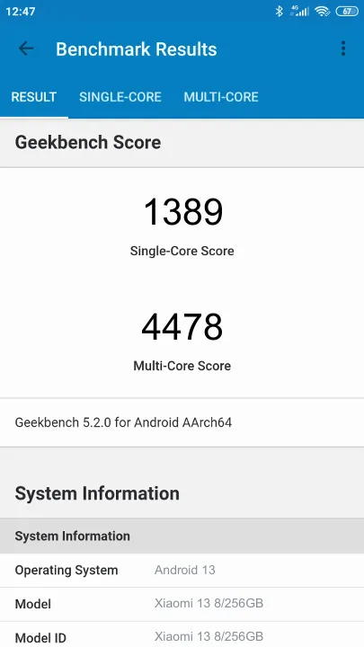 Xiaomi 13 8/256GB Geekbench Benchmark результаты теста (score / баллы)