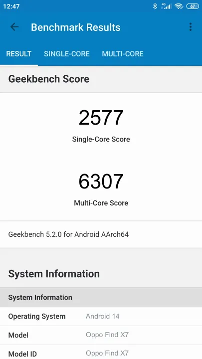 Oppo Find X7 Geekbench Benchmark результаты теста (score / баллы)