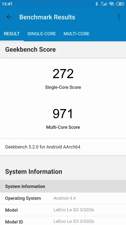 LeEco Le S3 3/32Gb Geekbench Benchmark результаты теста (score / баллы)