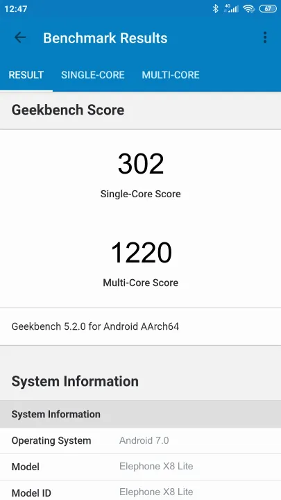 Elephone X8 Lite Geekbench Benchmark результаты теста (score / баллы)