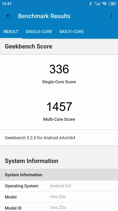 Vivo Z3x Geekbench Benchmark результаты теста (score / баллы)
