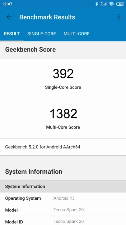 Tecno Spark 20 Geekbench Benchmark результаты теста (score / баллы)