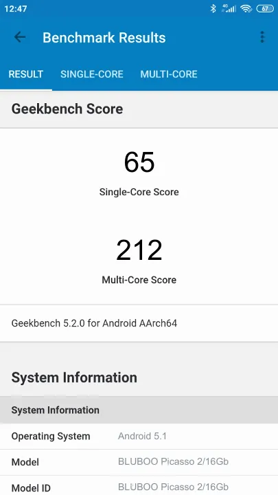 BLUBOO Picasso 2/16Gb Geekbench Benchmark результаты теста (score / баллы)