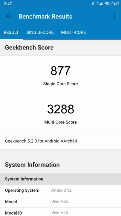 Vivo V25 Geekbench Benchmark результаты теста (score / баллы)