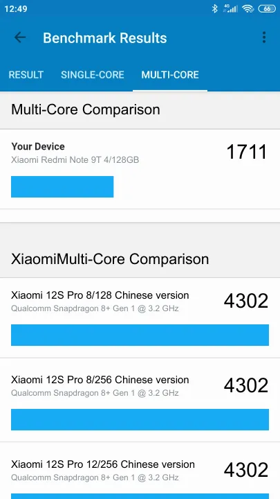 Xiaomi Redmi Note 9T 4/128GB Geekbench Benchmark результаты теста (score / баллы)