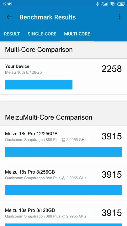 Meizu 16th 8/128Gb Geekbench Benchmark результаты теста (score / баллы)
