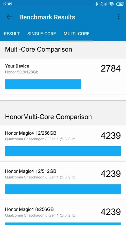 Honor 50 8/128Gb Geekbench Benchmark результаты теста (score / баллы)