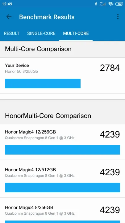 Honor 50 8/256Gb Geekbench Benchmark результаты теста (score / баллы)