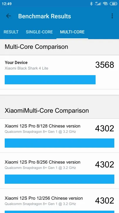 Xiaomi Black Shark 4 Lite Geekbench Benchmark результаты теста (score / баллы)