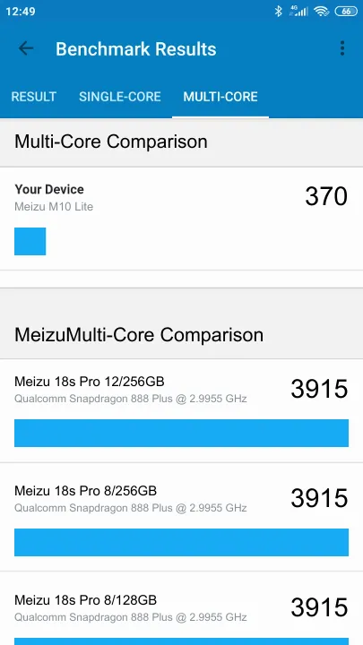 Meizu M10 Lite Geekbench Benchmark результаты теста (score / баллы)