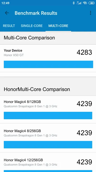 Honor X50 GT Geekbench Benchmark результаты теста (score / баллы)