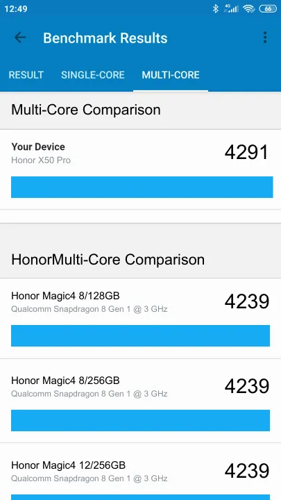 Honor X50 Pro Geekbench Benchmark результаты теста (score / баллы)